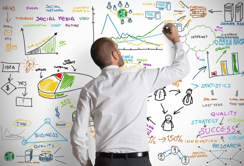 PME et ETI - un besoin stratégique… souvent sans conseil stratégique